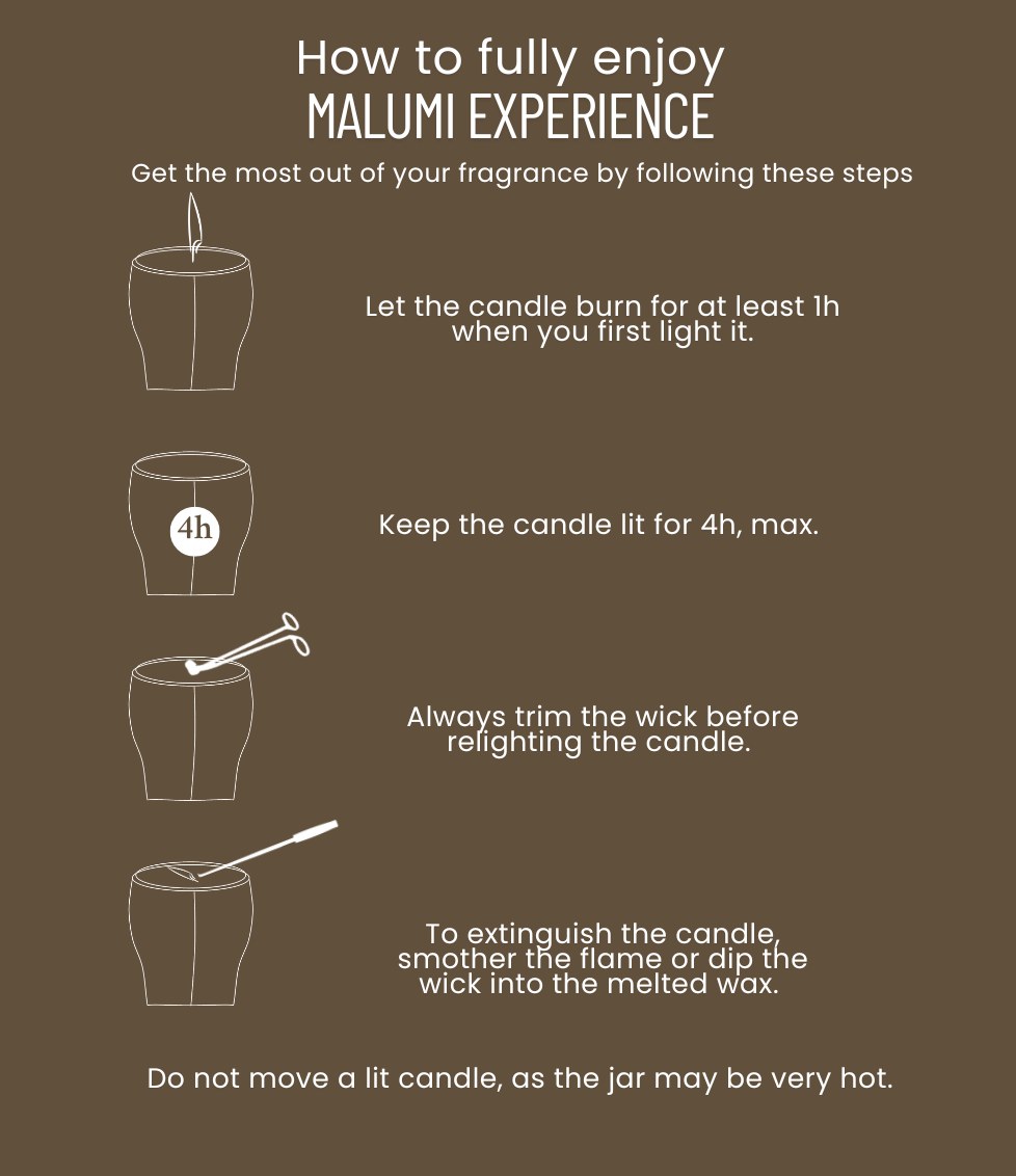The Malumi Experience.