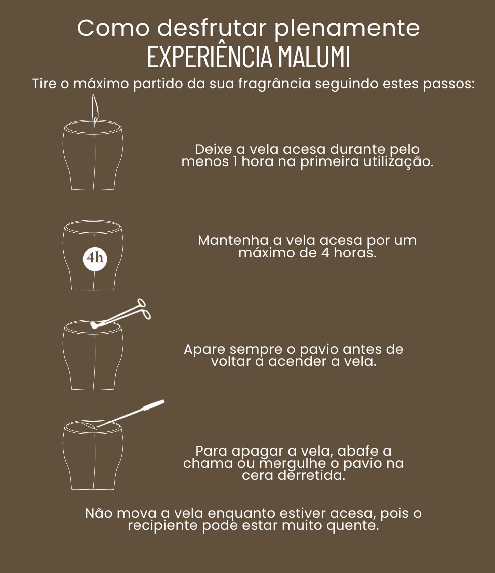 Experiência Malumi.